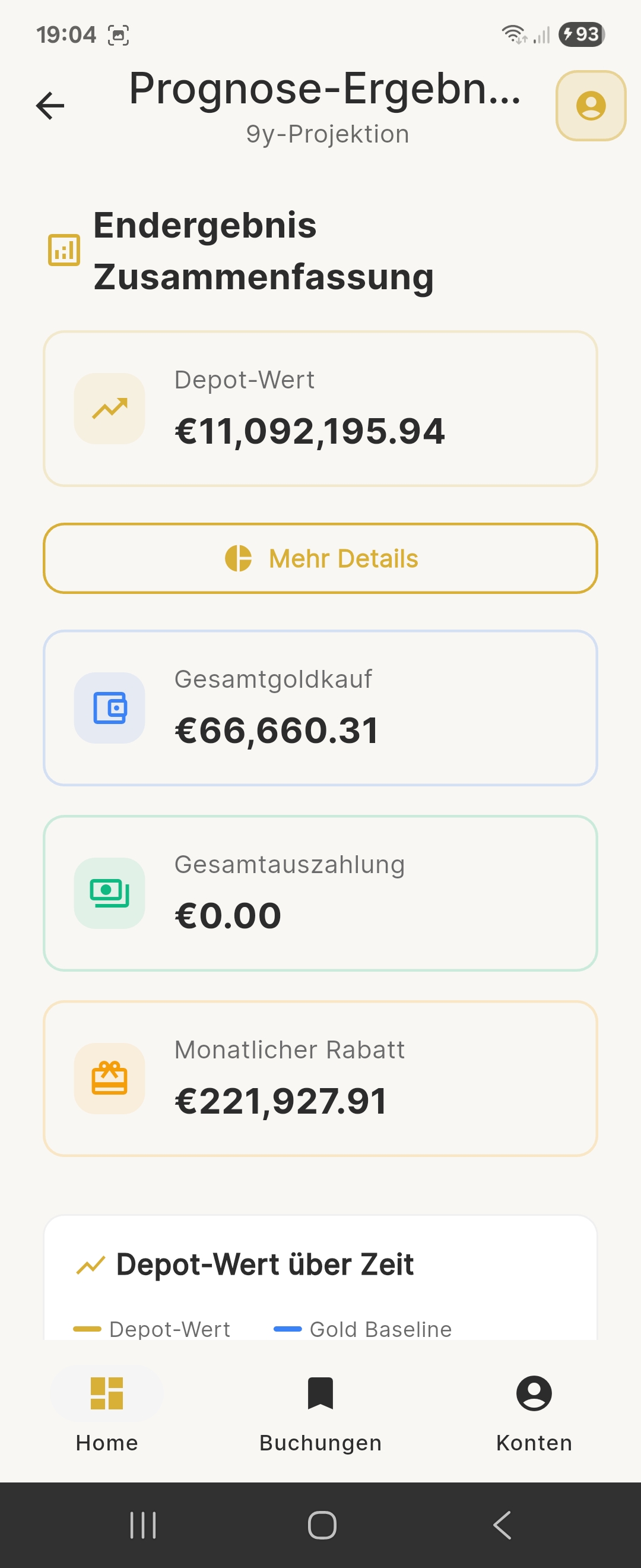 9-Year Forecast Results